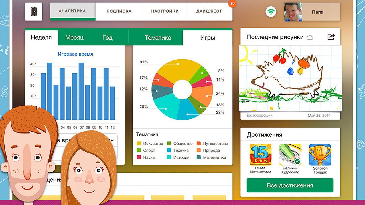 Образовательная платформа я класс. Образовательные платформы для школьников по всем предметам. Eduson academy. Рэш российская экономическая школа. Образовательные платформы для школьников по всем предметам.