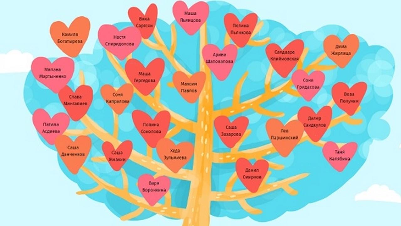 гореть текст. акция миллион сердец на помощь детям. фотография милион сердечек. миллионы сердец слова. миллион сердец.
